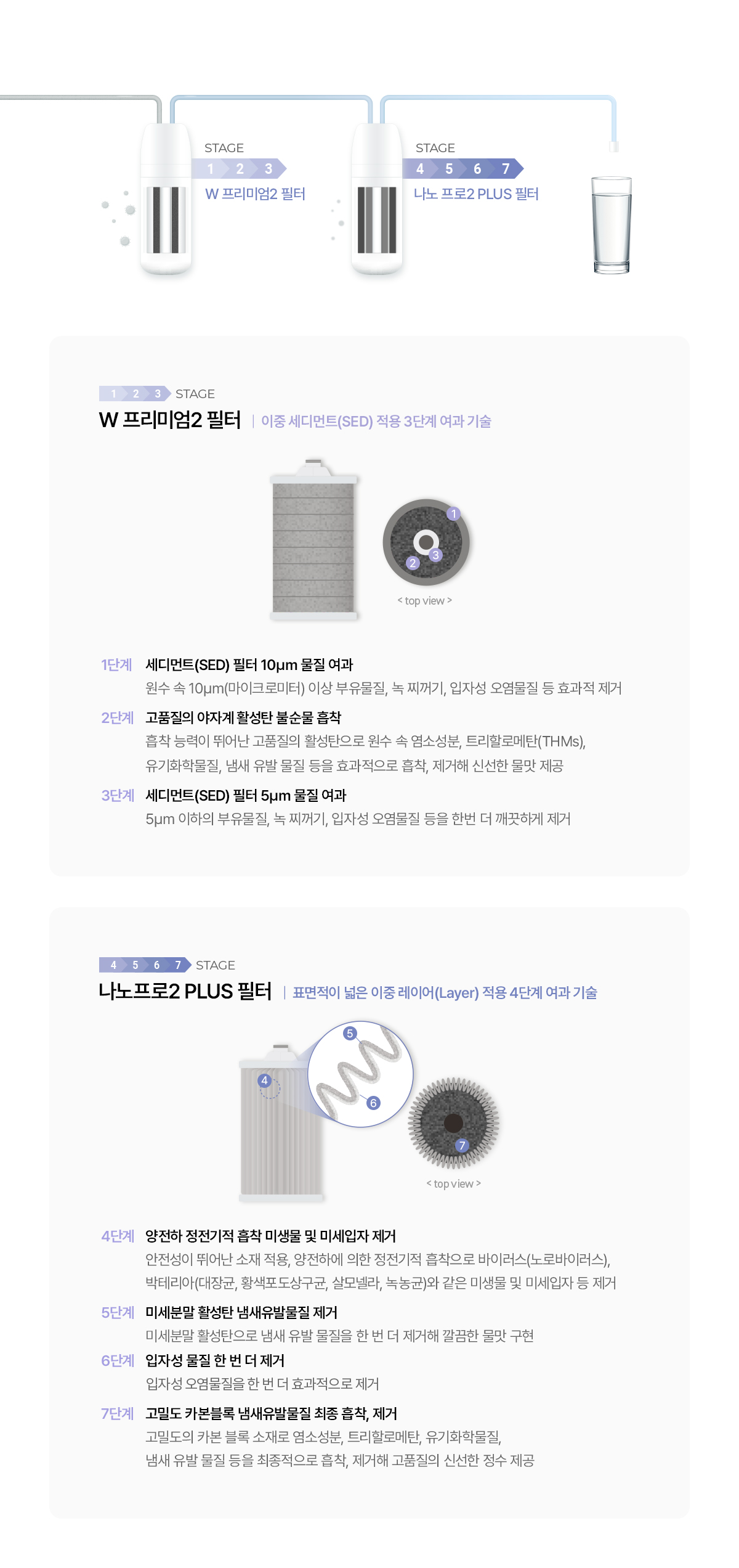 청호나이스 직수 냉온정수기 렌탈 이미지.gif